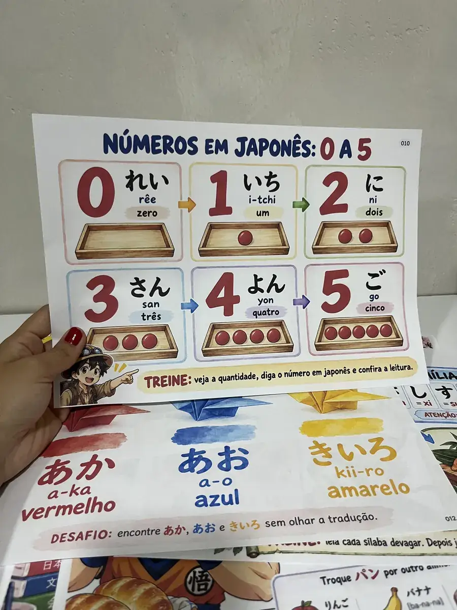 Foto dos mapas enviada por quem estuda com eles
