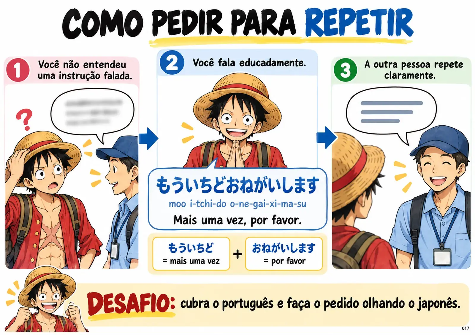 Mapa 17: como pedir para repetir